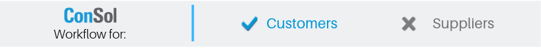 Workflow Customer.png